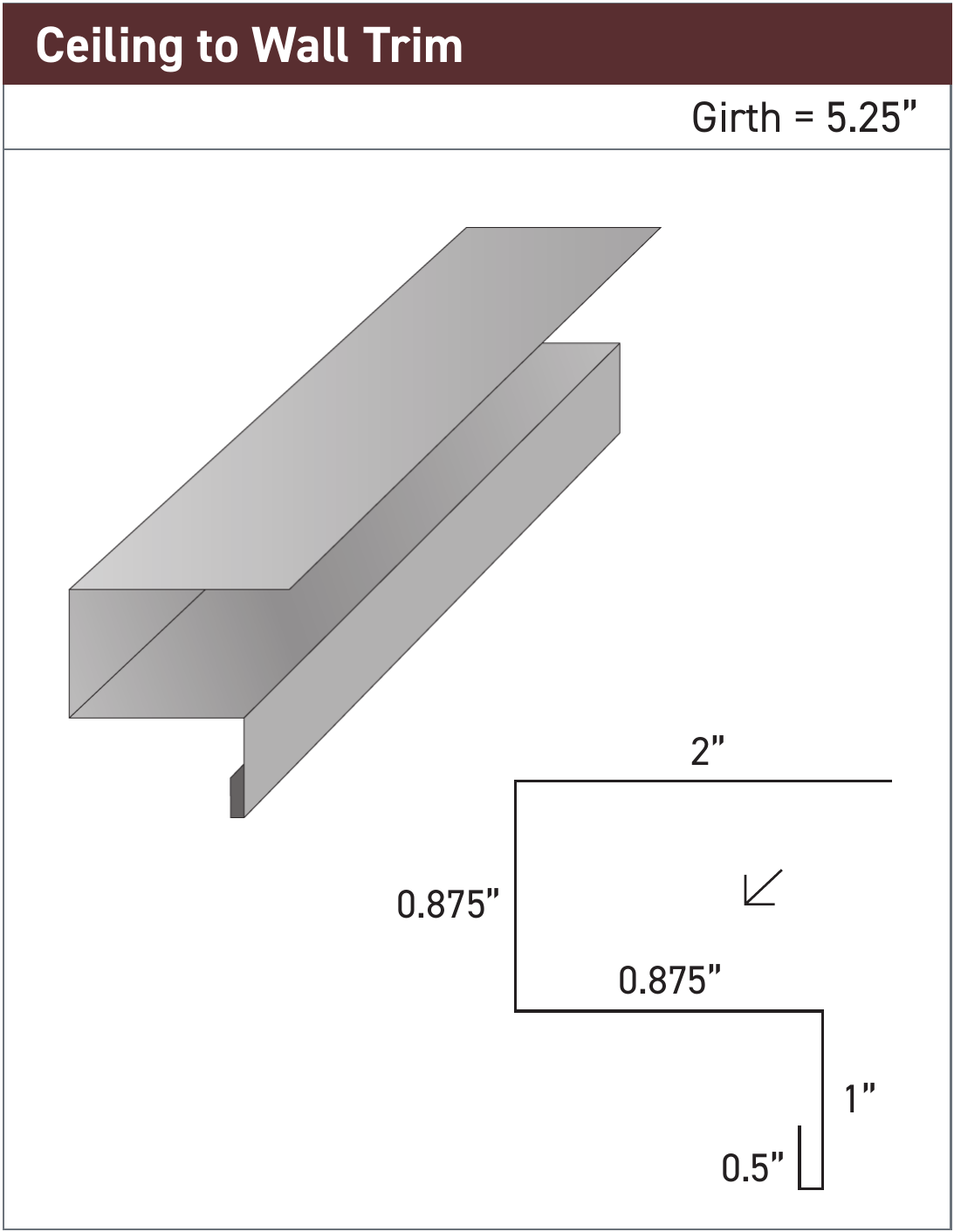 Ceiling to Wall Trim