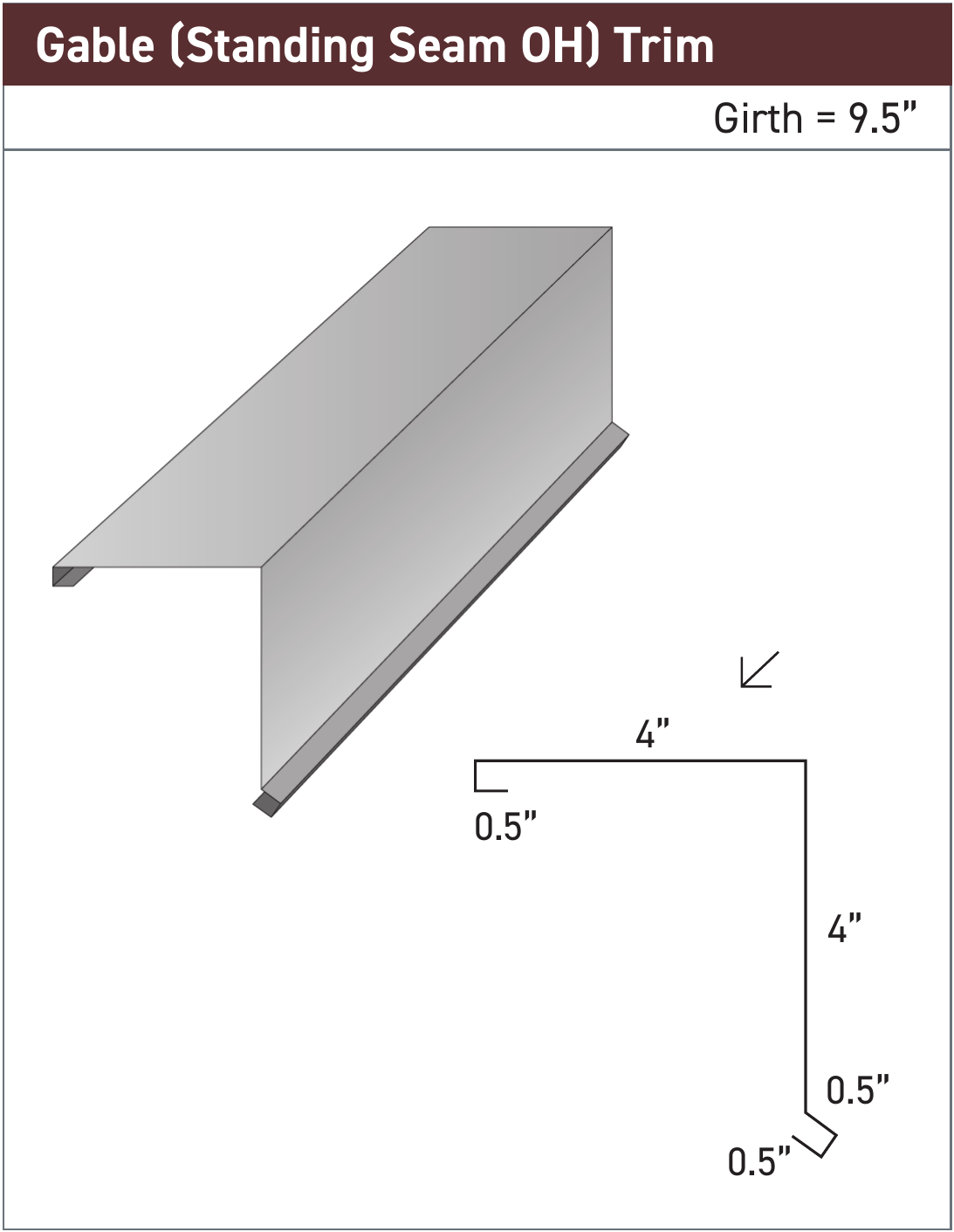 Gable (Standing Seam OH) Trim
