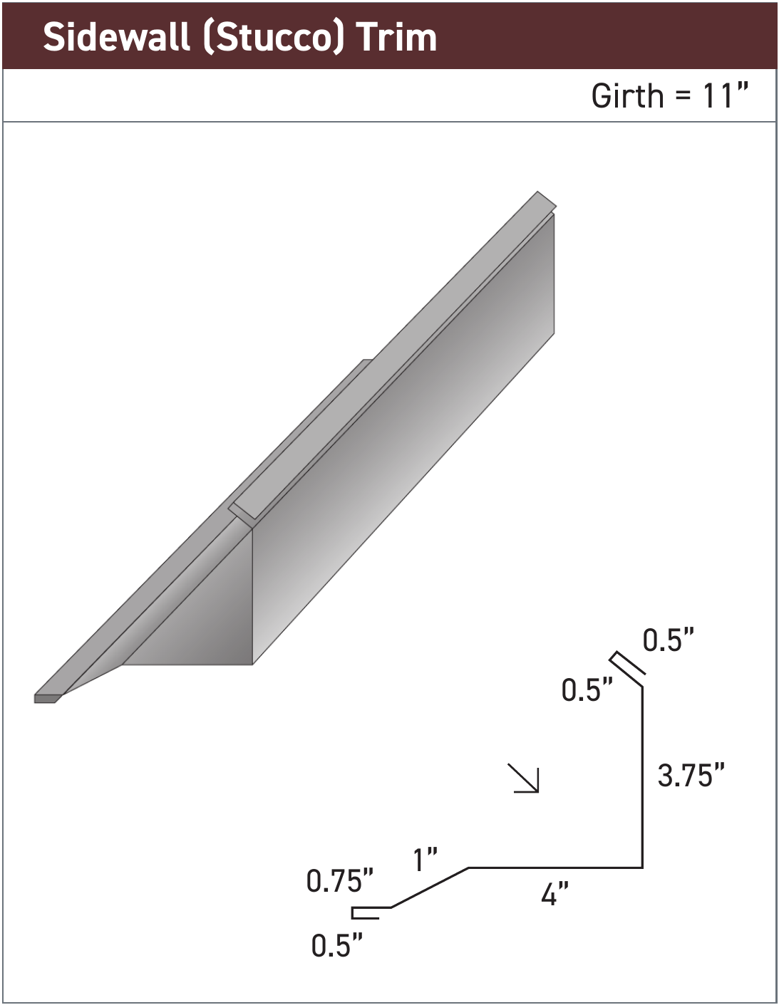 Sidewall (Stucco) Trim